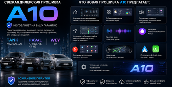Прошивка с голосовым управлением A10 (А20) для Haval, Tank и Wey в Тюмени